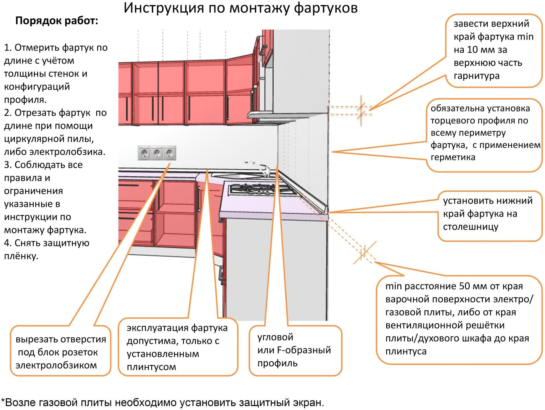 Кухонный фартук 3050х600х4 мм 3027г мрамор белый — цена в Новочебоксарске,  купить в интернет-магазине, характеристики и отзывы, фото